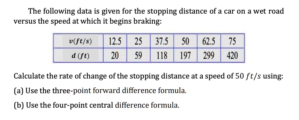 Rate of change of speed formula