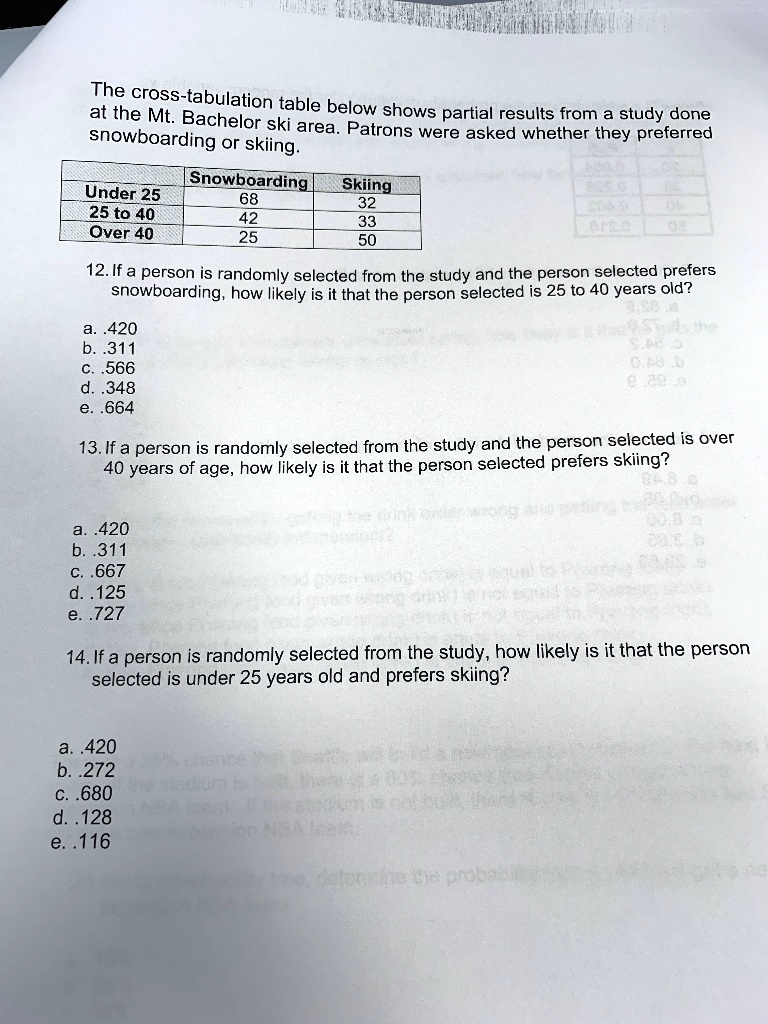 The cross-tabulation table below shows partial results from a study done at the Mt. Bachelor ski area. Patrons were asked whether they preferred snowboarding or skiing.

               Snowboarding  Skiing
Under 25       68            32
25 to 40       42            33
Over 40        25            50

12. If a person is randomly selected from the study and the person selected prefers snowboarding, how likely is it that the person selected is 25 to 40 years old?
a. .420
b. .311
c. .566
d. .348
e. .664

13. If a person is randomly selected from the study and the person selected is over 40 years of age, how likely is it that the person selected prefers skiing?
a. .420
b. .311
c. .667
d. .125
e. .727

14. If a person is randomly selected from the study, how likely is it that the person selected is under 25 years old and prefers skiing?
a. .420
b. .272
c. .680
d. .128
e. .116