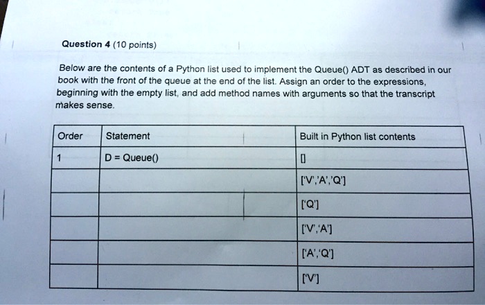 Question 4 (10 points)
Below are the contents of a Python list used to implement the Queue() ADT as described in our
book with the front of the queue at the end of the list. Assign an order to the expressions,
beginning with the empty list, and add method names with arguments so that the transcript
makes sense.
Order
Statement
1
D = Queue()
Built in Python list contents
[]
['V','A','Q']
['Q']
['V','A']
['A','Q']
['V']