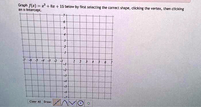 SOLVED Graph F x X 2 8x 15 Below By First Selecting The Correct solved-graph-f-x-x-2-8x-15-below-by-first-selecting-the-correct
