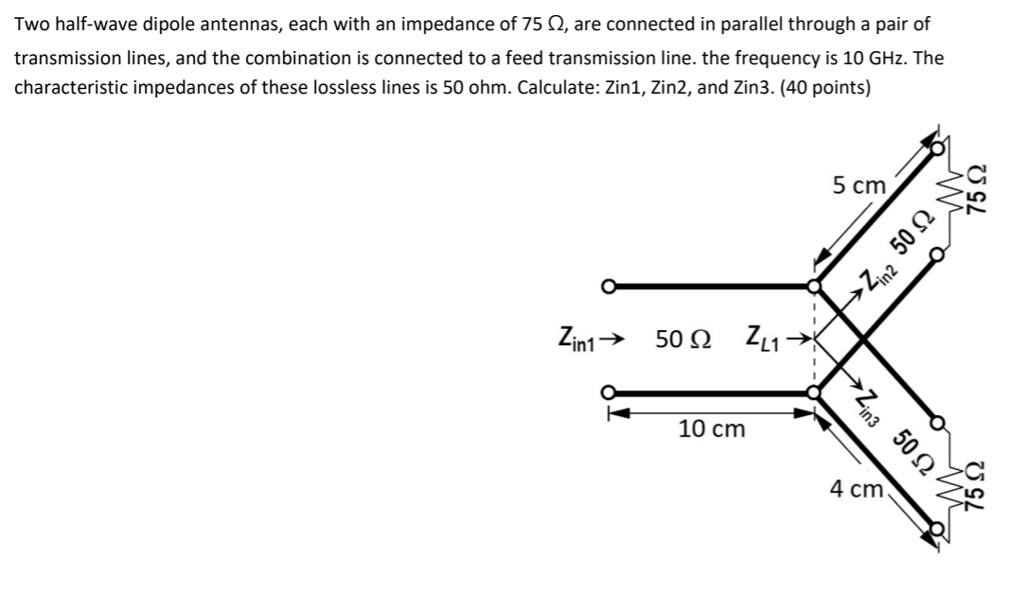 SOLVED Two halfwave dipole antennas, each with an impedance of 75 Î