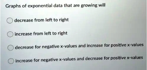 [GET ANSWER] Graphs of exponential data that are growing will decrease ...