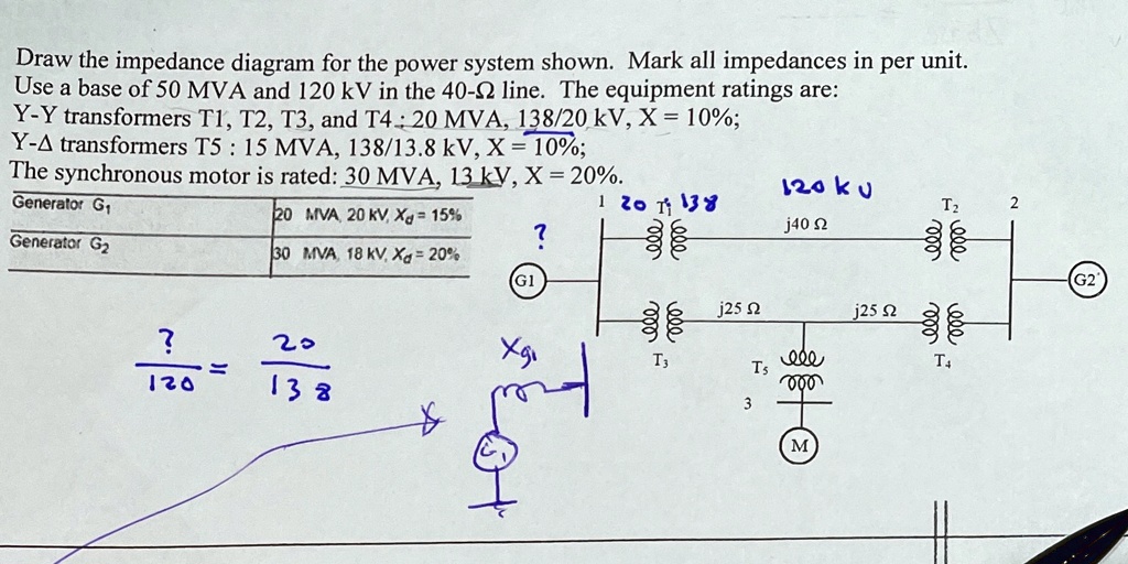 SOLVED: Draw the impedance diagram for the power system shown. Mark all ...