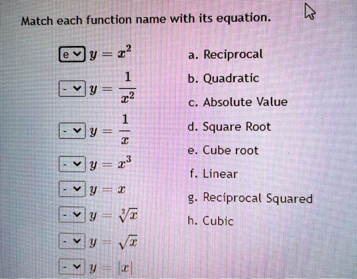 SOLVED: Match each function name with its equation: a. Reciprocal b ...