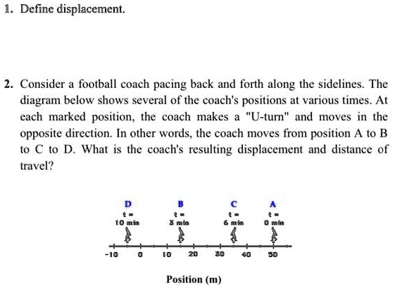SOLVED: 1. Define displacement. Consider football coach pacing back and  forth along the sidelines. The diagram below shows several of the coach'positions  at various times At each marked position, the coach makes 