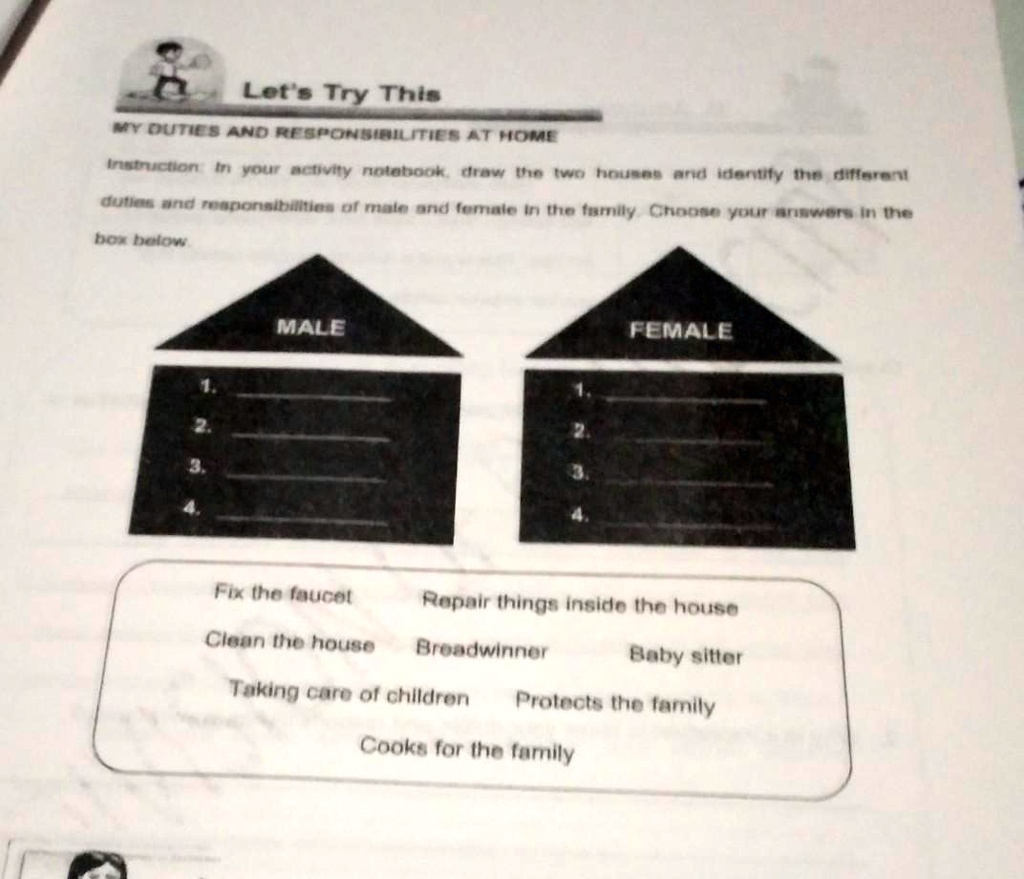 SOLVED My Duties and Responsibilities at Home' Instruction In your