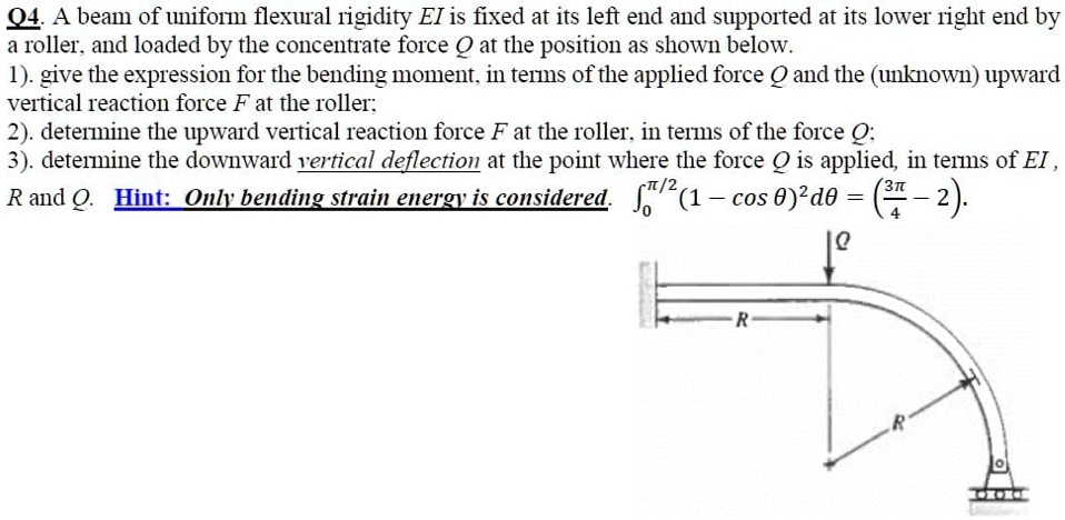 Q4. A beam of uniform flexural rigidity EI is fixed at its left end and ...