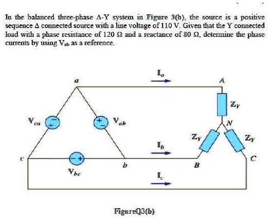 SOLVED: In the balanced three-phase A-Y system in Figure 3b, the source ...