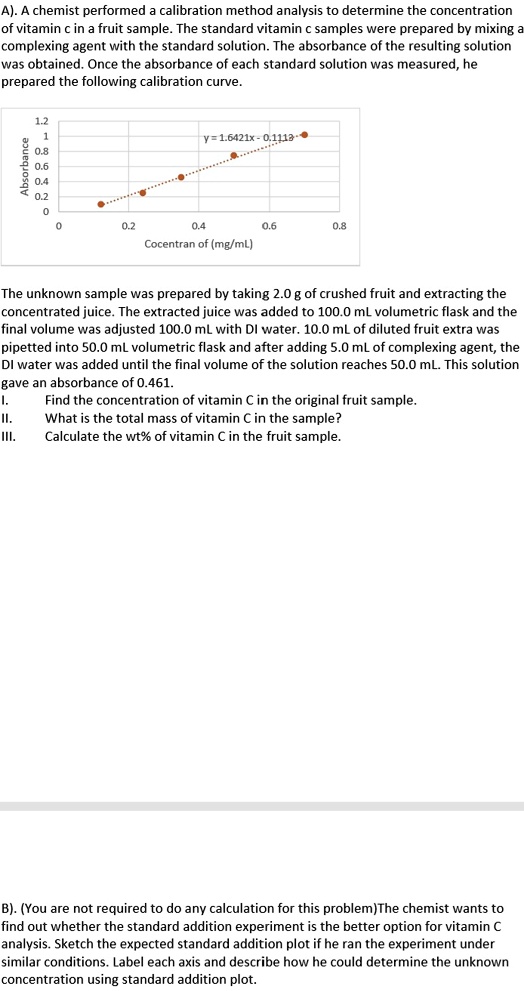 SOLVED chemist performed calibration method analysis to determine the