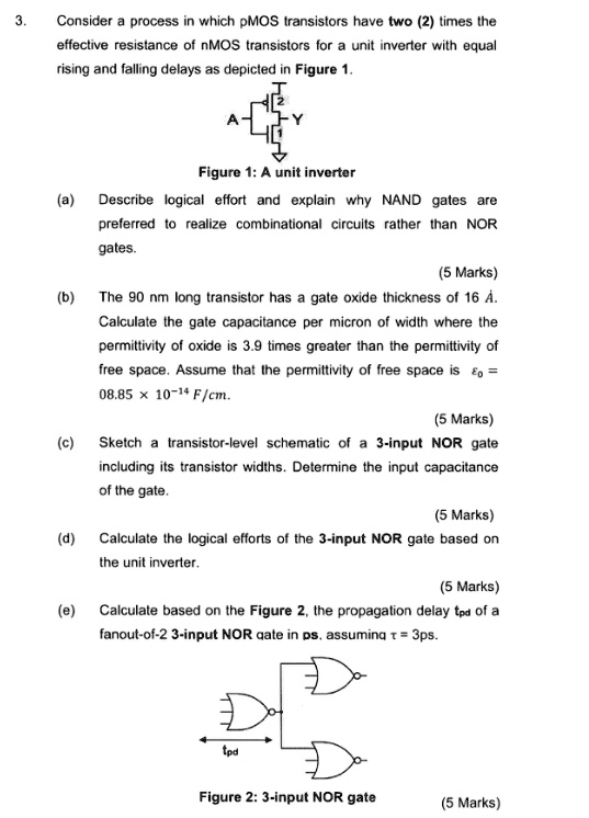 SOLVED Consider a process in which pMOS transistors have two (2) times