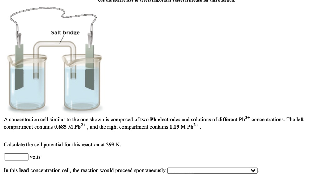 SOLVED: Salt bridge A concentration cell similar to the one shown is ...
