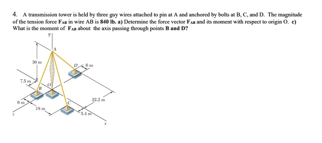 SOLVED: A transmission tower is held by three guy wires attached t0 pin ...