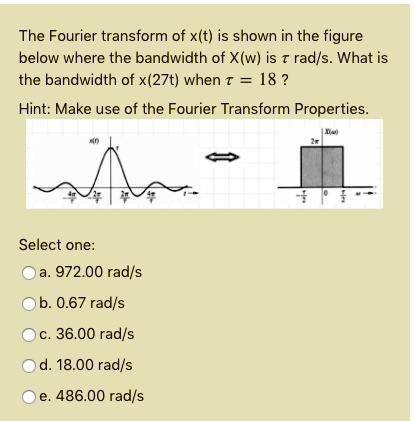 SOLVED: The Fourier transform of x(t) is shown in the figure below ...