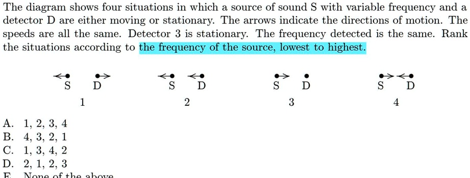 SOLVED: The diagram shows four situations in which a source of sound S ...