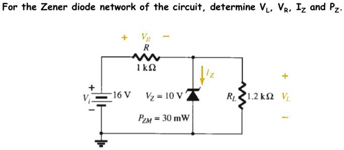 For the Zener diode network of the circuit, determine VL, VR, Iz, and ...