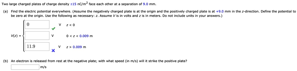 SOLVED: Two Large Charged Plates With A Charge Density Of +15 Nc/mÂ² ...