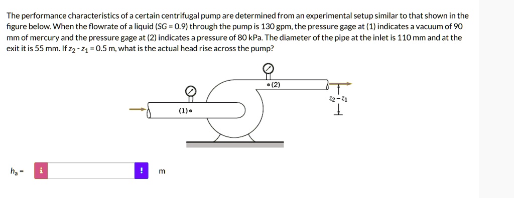 SOLVED: The performance characteristics of a certain centrifugal pump ...
