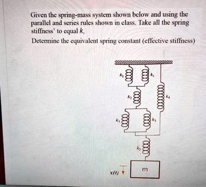 SOLVED Given the springmass system shown below and using the parallel