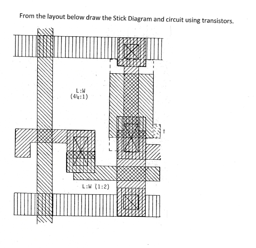 SOLVED: From The Layout Below Draw The Stick Diagram And Circuit Using ...