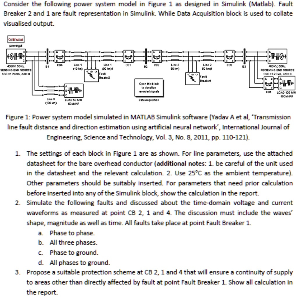 SOLVED: Power System Consider the following power system model in ...
