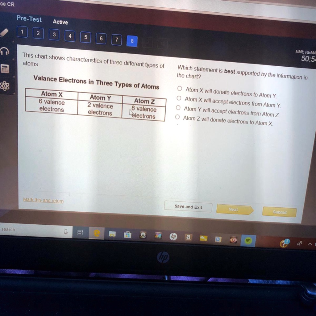 SOLVED: "this chart shows characteristics of three different types of ...