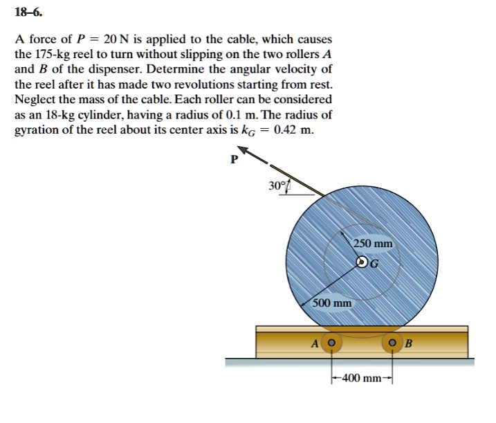 SOLVED A force of P = 20 N is applied to the cable, which causes the