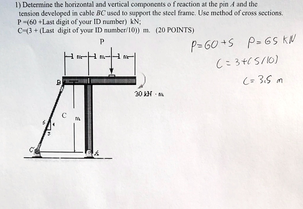 SOLVED: Determine the horizontal and vertical components of reaction at ...