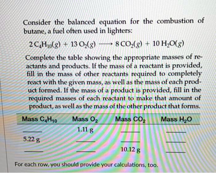 SOLVED Consider the balanced equation for the combustion of butane, a