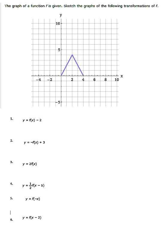 Solved The Graph Of Function Fis Given Sketch The Graphs Of The Following Transformations Of F Y Fx 2 Y F X 3 Y 2f Y Ix 5 Y X Y Fx 2