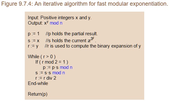 SOLVED: In Python, Write A Function ModExp(x, Y, N) That Computes And ...