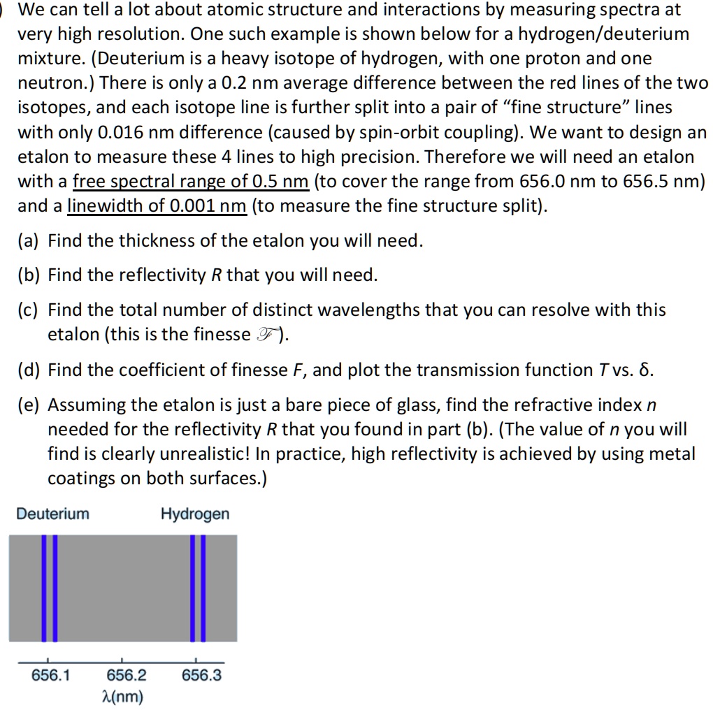 we can tell a lot about atomic structure and interactions by measuring spectra at very high resolution one such example is shown below for a hydrogendeuterium mixture deuterium is a heavy is 45797