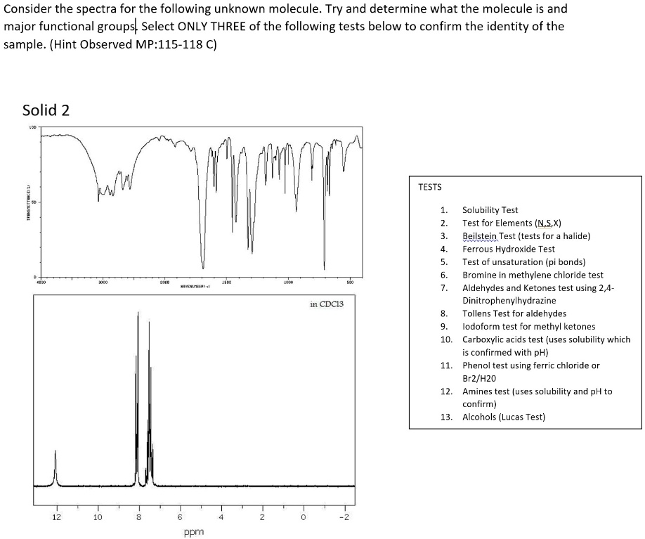 SOLVEDConsider the spectra for the following unknown molecule Try and