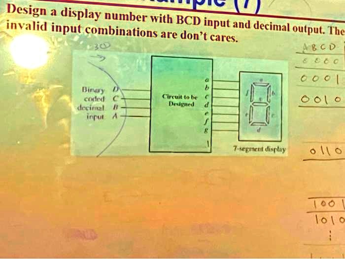 Design a 1-digit digital clock with 7 segments using 17 or fewer logic ...