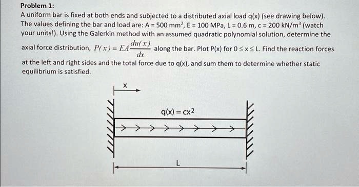 Problem 1: A uniform bar is fixed at both ends and subjected to a ...