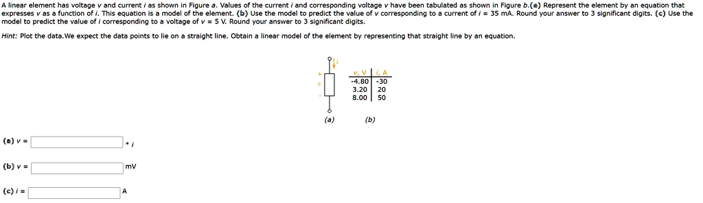 SOLVED: A linear element has voltage v and current i as shown in Figure ...