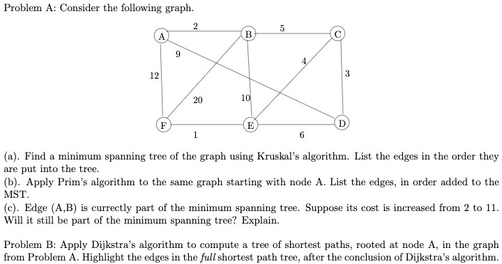 SOLVED: Problem A: Consider the following graph. (a) Find the minimum ...