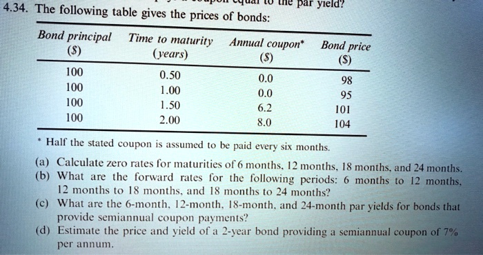 4.34. The following table gives the prices of bonds:

Bond principal () | Time to maturity (years) | Annual coupon* () | Bond price ()
—|—|—|—
100 | 0.50 | 0.0 | 98
100 | 1.00 | 0.0 | 95
100 | 1.50 | 6.2 | 101
100 | 2.00 | 8.0 | 104

* Half the stated coupon is assumed to be paid every six months.

(a) Calculate zero rates for maturities of 6 months, 12 months, 18 months, and 24 months.
(b) What are the forward rates for the following periods: 6 months to 12 months, 12 months to 18 months, and 18 months to 24 months?
(c) What are the 6-month, 12-month, 18-month, and 24-month par yields for bonds that provide semiannual coupon payments?
(d) Estimate the price and yield of a 2-year bond providing a semiannual coupon of 7% per annum.