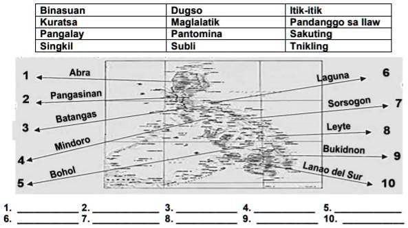 VIDEO solution: A Philippine map is shown for you. Identify the folk ...