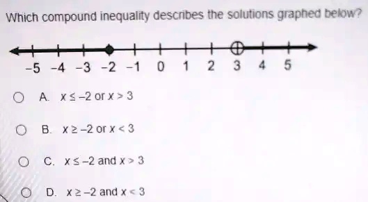 SOLVED Which Compound Inequality Describes The Solutions Graphed Below solved-which-compound-inequality-describes-the-solutions-graphed-below