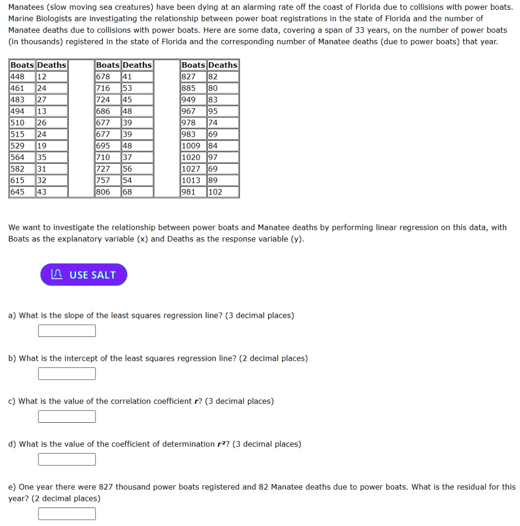 SOLVED: Manatees (slow-moving sea creatures) have been dying at an