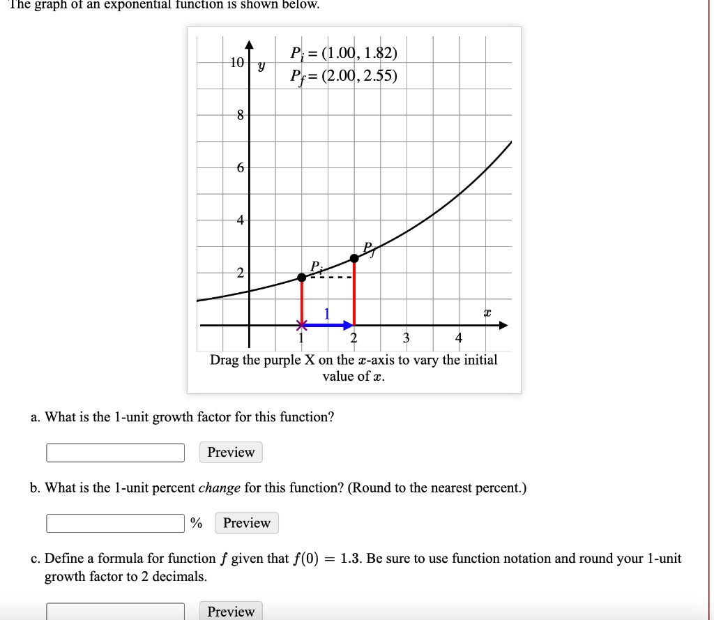 The graph of an exponential function is shown below. 10 y P? = (1.00, 1 ...
