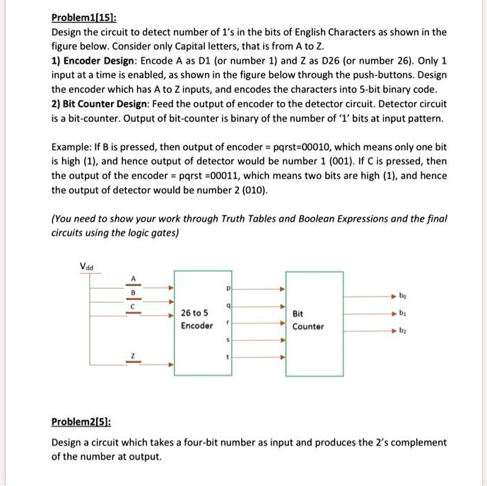 SOLVED: Problem 1 [15]: Design the circuit to detect the number of 1's ...