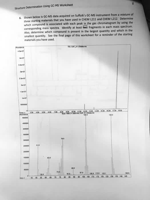SOLVED: Structure Determination Using GC-MS Worksheet 6. Shown below is ...
