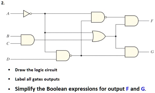 Draw the logic circuit Label all gates outputs Simplify the Boolean ...