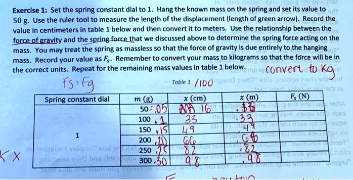 exercise 1 set the spring constant dial to hang the known mass on the ...