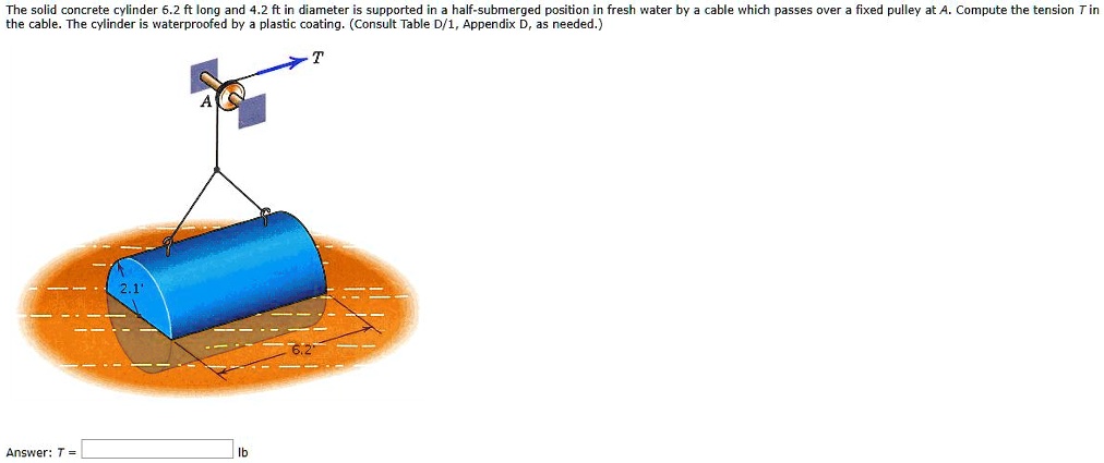 solved-the-solid-concrete-cylinder-6-2-ft-long-and-4-2-ft-in-diameter