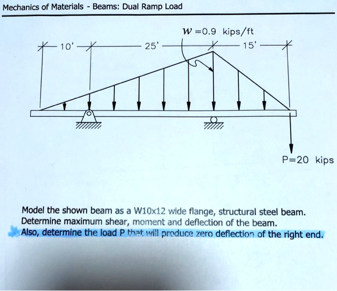SOLVED Mechanics of Materials Beams Dual Ramp Load W = 0.9 kips/ft
