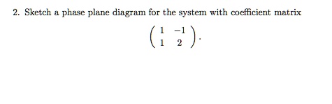 Matrix Phase Plane Example SOLVED: Sketch phase plane diagram for the system with cefficient ...