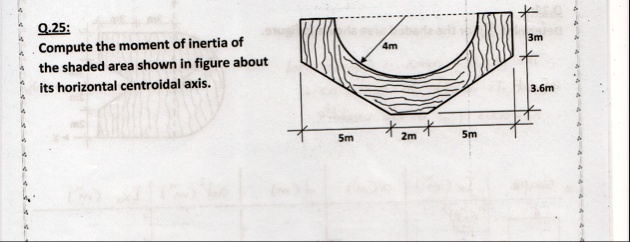 q25 compute the moment of inertia of the shaded area shown in figure about its horizontal centroidal axis 3m 4m 5m 2m 5m 36m 98305