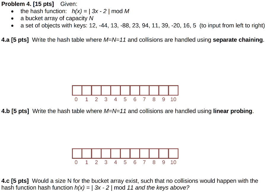 Solved Question 1 10 pts Given a hash table of size M = 10